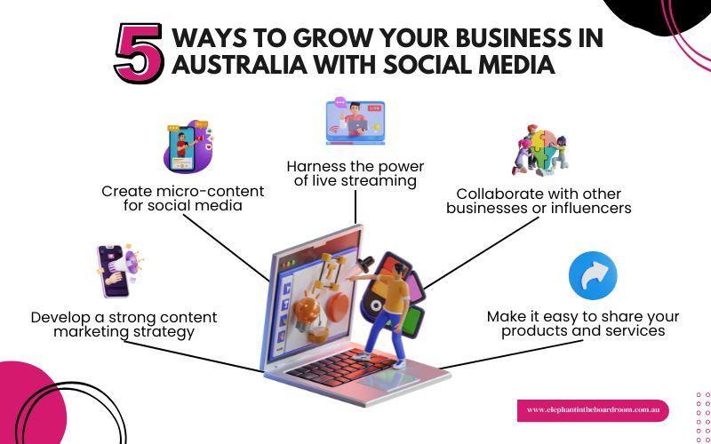 5 Ways to Grow Your Business in Australia with Social Media