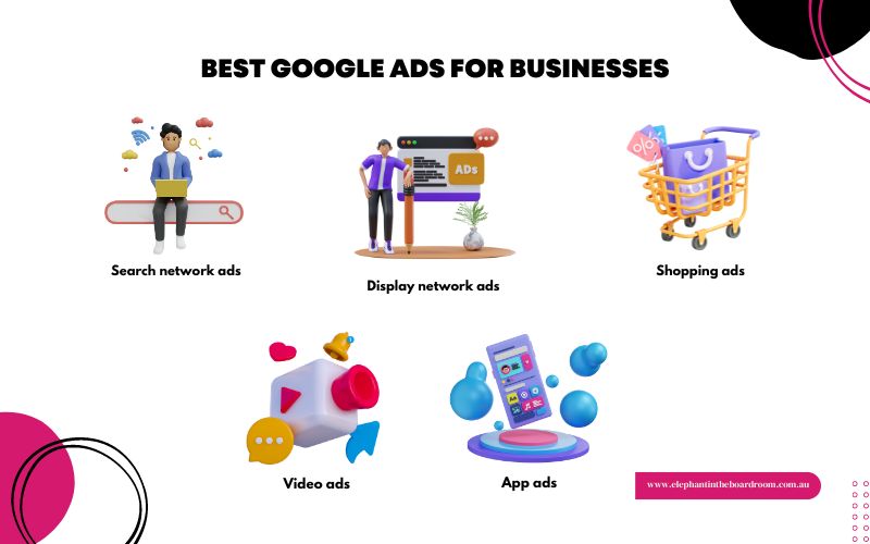 Guide to Google Ads - Best Google Ads for Businesses