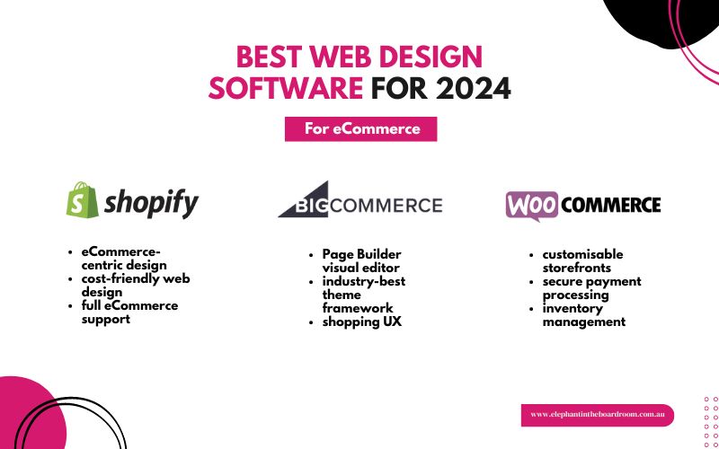 Best web design software for eCommerce