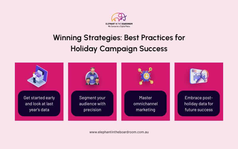 Winning Strategies: Best Practices for Holiday Campaign Success